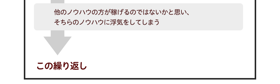 他のノウハウの方が稼げるのではないかと思い、そちらのノウハウに浮気をしてしまう